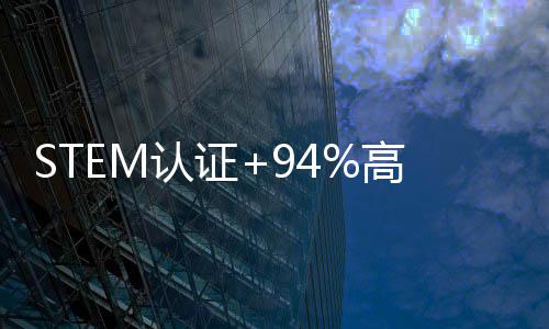 百万认证高就年薪业率与A解锁商业I硕士，赛道分析